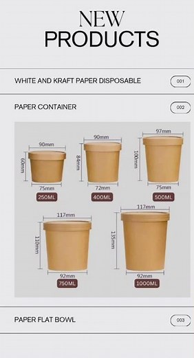 Eco-friendly Biodegradable Containers | Takeaway | Restaurants | Cloud Kitchen |