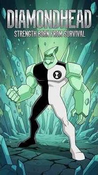 Diamondhead Life Journey Explained in 2 Minutes