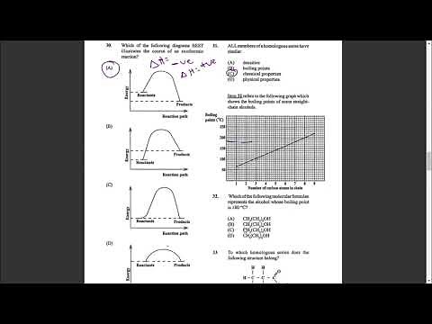 CXC/CSEC Chemistry Paper 1 June 2015. A simple approach to answer MCQ.
