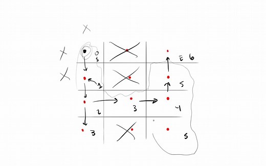 Unity3D 自定义格子系统加寻路