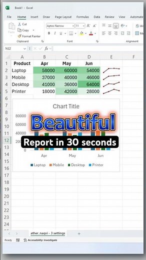 Boring Excel Table to Boss Level Report in 15 Seconds! 🚀