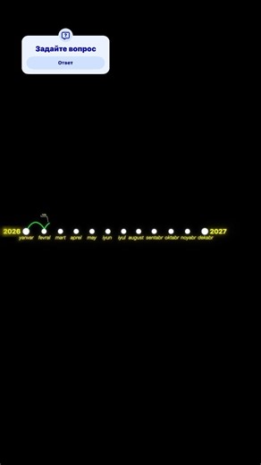 ✨⌛️⏱️ #2026short