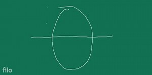 How does DNA replicate?... | Filo