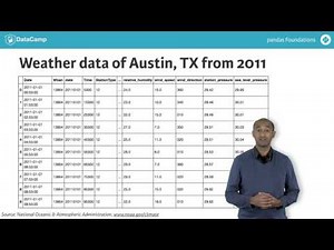 Python Tutorial: pandas Foundations (part 4)