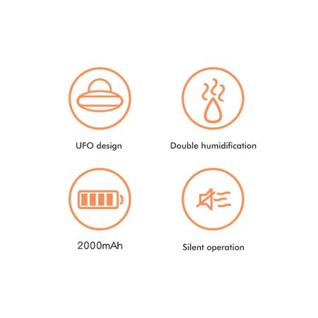 400ml UFO Double Spray Humidifier with Colorful Lights Spray Humidifier Home Humidifier Home Cartoon Humidifier Silent Home Water Replenishment - Walmart.ca