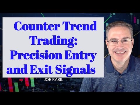 Counter-Trend Trading: Precision Entry and Exit Signals