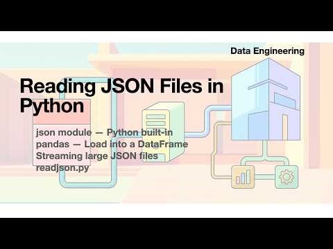 [Data Engineering] 3-1-5. Reading JSON Files in Python