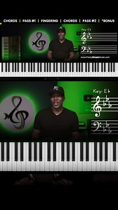 89K views · 2.2K reactions | Simple Piano Solo Licks & Riffs!.............#piano #pianomusic #pianolessons #pianoman #pianoteacher #worshipchords #pianopractice #pianosolo #pianojazz #jazzpiano #jazzchords #gospelchords #gospelpiano #jazzpiano #gospel #gospelmusic #gospelmusicians #gospelpiano #prettysimplemusic #arturia #nativeinstruments #gospelchops #251 #passingchords #chordprogressions #worship #rnb #rnbguitar | Prettysimplemusic | Facebook