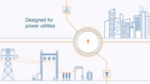ABB - Fox 615 - Explanimation