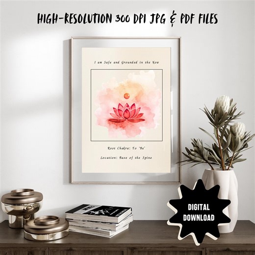 Chakra Wall Art Bundle – 7 Affirmation Posters, Meditation Decor (digital Download) - Etsy
