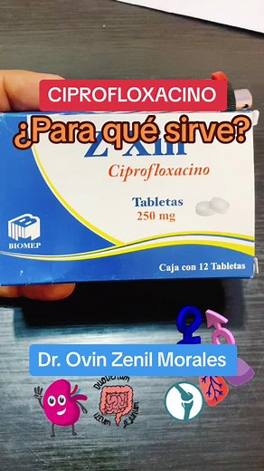 Ciprofloxacino: Usos y Beneficios del Antibiótico