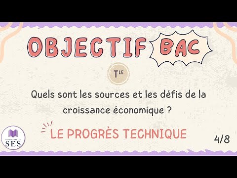 [BAC] Cours croissance économique - Le progrès technique
