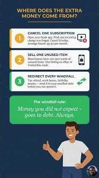 I Was $5,200 in Debt on a Low Income. 14 Months Later: Debt Free ✅