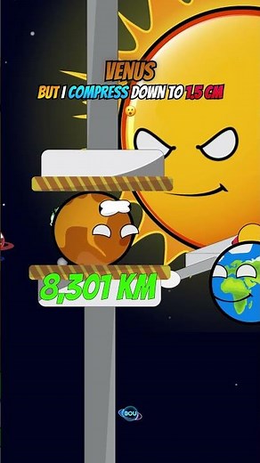 Solar System's Planet VS Press Machine #space #solarsystem #animation #planets