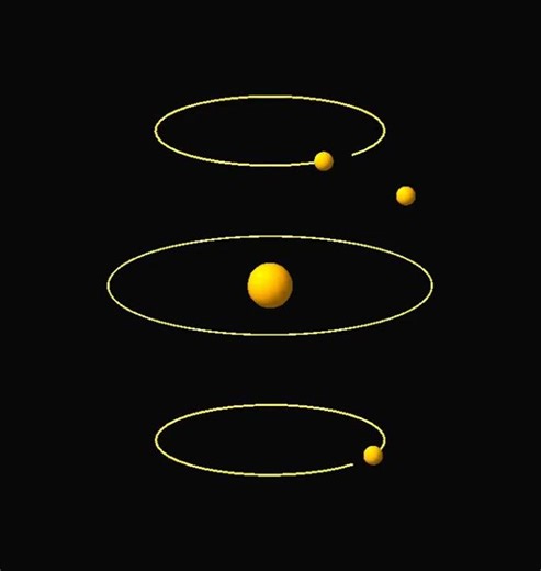 Hydrogen atom - Causal Model - New Electron Orbits - 1