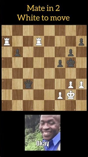 Mate in 2 move, can you explain. comment below 👇⬇️ #chess #chesstactics