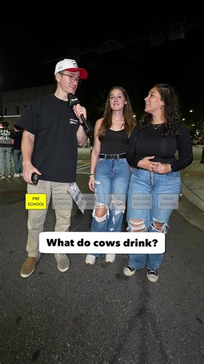 Challenge Yourself with Trivia Questions from Preschool to College