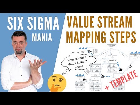 Value stream mapping example + template, Value stream mapping method