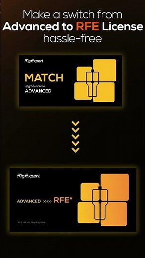 MATCH Upgradeable Antenna and Cable Analyzer easy Upgrade with Licenses