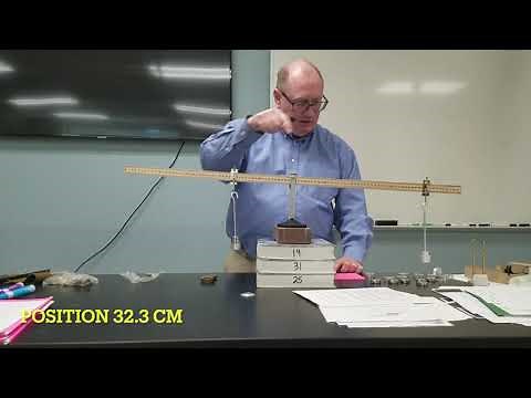 Torque Lab with Data