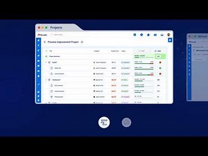 Project Management with Accelo