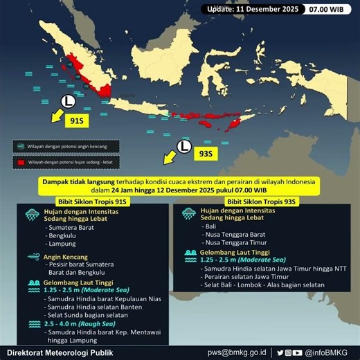 Info Cuaca Khusus Bibit Siklon Tropis 91S dan Bibit Siklon Tropis 93S
