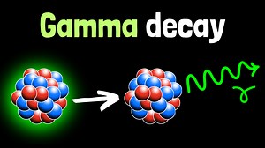 Gamma decay