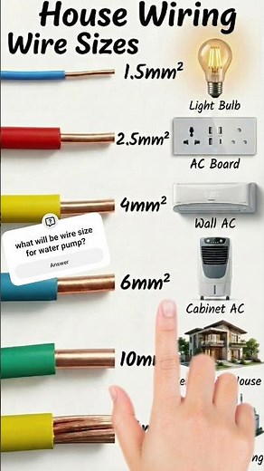 wire sizes to remember for Electricians and Technicians. #electrician #tech