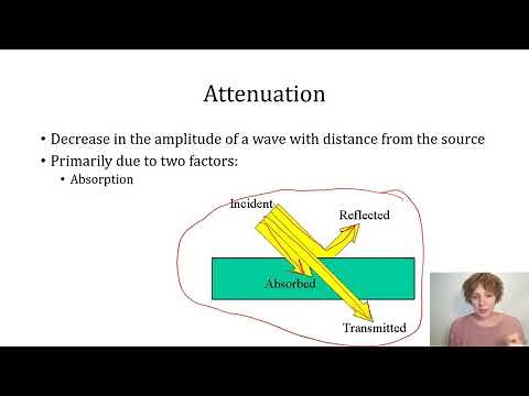 Seismology: Wave Attenuation