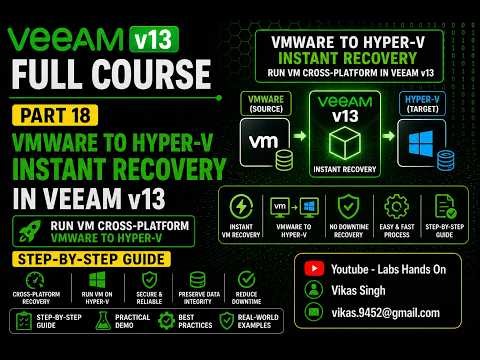 Part 18 - Veeam v13 Full Course | VMware to Hyper-V Instant Recovery in Veeam v13 | Cross-Platform