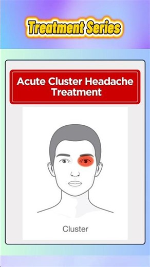 Acute Cluster Headache Treatment in 30 Seconds | Oxygen & Sumatriptan
