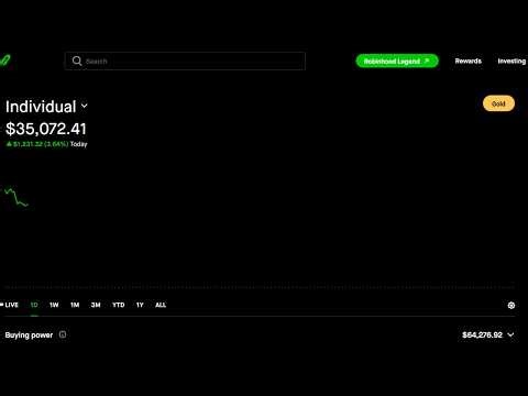 〽️ Y2 WK34| 🤫RobinHood Portfolio | 💰🚀GameStop Bids for Ebay $55.5 Billion |📈...V182 | 05.04.2026