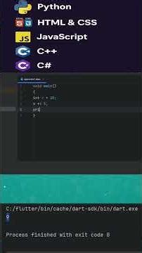 Aprende Dart desde cero | Operadores de asignacion en Intellij IDEA. #dart #programming