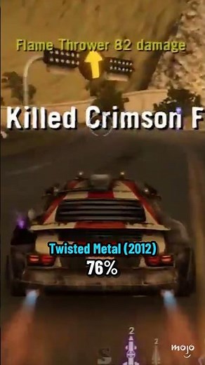 Every Twisted Metal Game Ranked