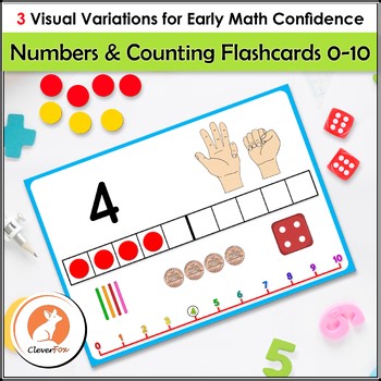 Numbers & Counting Flashcards (0-10) Autism & Dyscalculia Little Learners Math