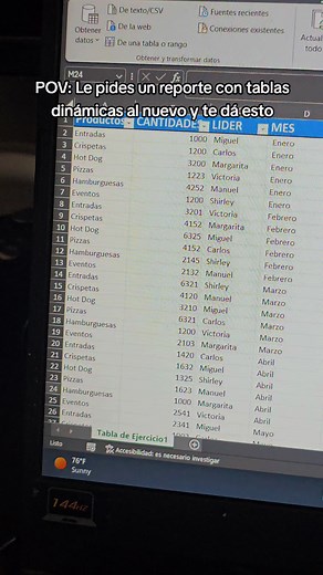 Despedida inminente del nuevo en la oficina