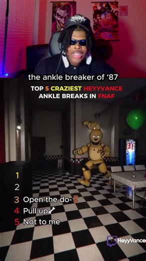 Top 5 Craziest HeyyVance Ankle Break Moments In FNAF😂 | FredBear Chaos Unleashed 🤣