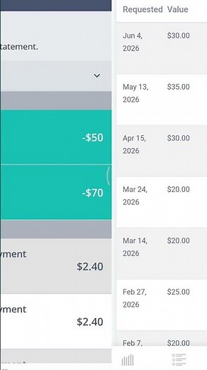 Which pays better? Octopus Surveys or Pureprofile?