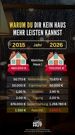 Warum du dir kein Haus mehr leisten kannst