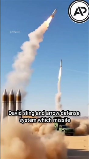 Iran vs Israel Military Power | Kaun Zyada Powerful Hai? | Missiles vs F-35 Jets #viral #trending