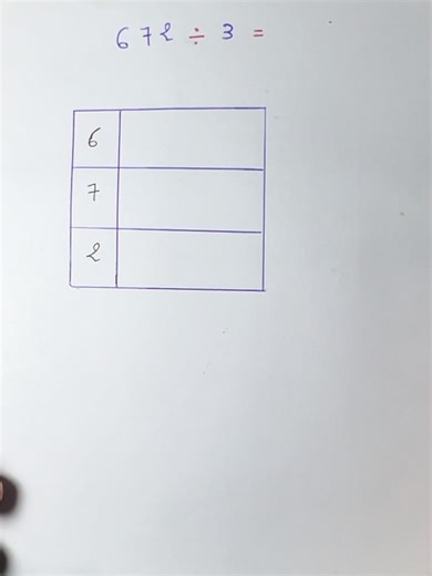 طريقة سهلة للقسمة في الرياضيات