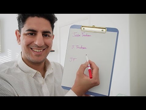 Signature Analysis | What does your Signature speaks about you ?