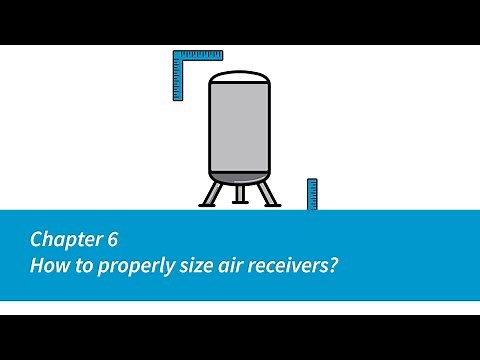 Atlas Copco | Compressors | Chapter 6 | How to properly size Air Receivers ?