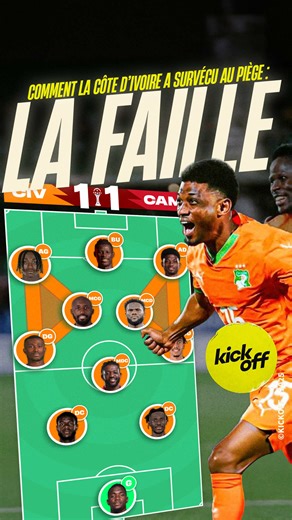 Côte d'Ivoire et le piège du Cameroun au football