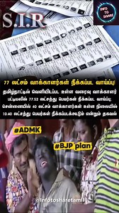 Follow us for more updates 📢 @infotosharetamil DM for Credit or Removal request (no copyright intended) © All rights and credits reserved to the respective owner . . . . . . #sirtamilnadu #SIRform #tamilfunnyreels #tamiltrending #Tamilviralreels #Tamilfunnyvideo #tamiltrendingmemes #TamilFunnyvideos #tamilmemes #tamiltrendingreels #tamilcomedymemes _______________________________________ Copyright Disclaimer under section 107 of the Copyright Act 1976, allowance is made for “fair use” for purpo