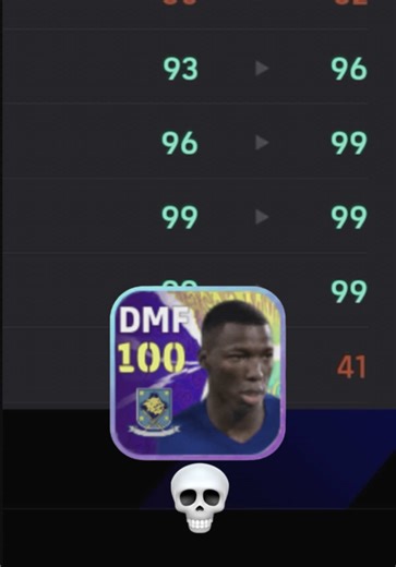 Effective Training Tips for Caicedo in eFootball