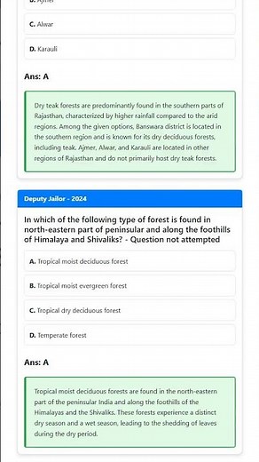 Tropical Deciduous Forests Monsoon Forests: Moist and Dry types, characteristics, distribution,...