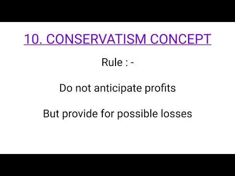 ​Junior Accountant Module 1( PART - 1 ) : Financial Accounting Basics | PSC Exam Preparation