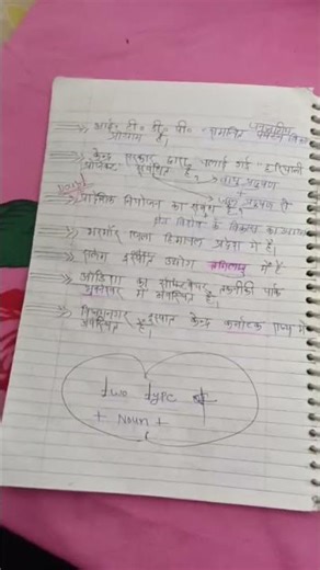 class 12th geography chapter 6 notes ❤️ book 2