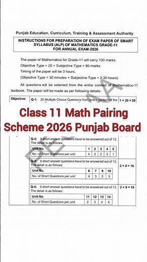 Class 11 Math Paper Pairing Scheme 2026 Punjab Board / paper pattern class 11 Math 2026